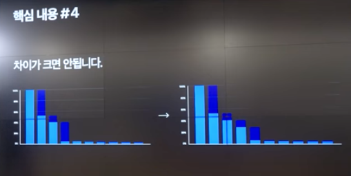 스크린샷 2022-07-25 오후 4.49.20.png