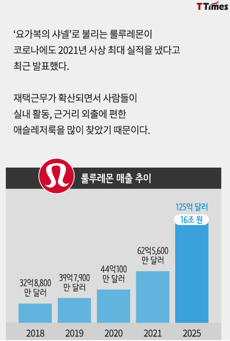 스크린샷 2022-08-30 오후 5.20.16.png