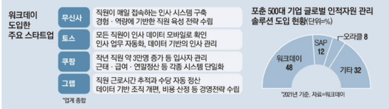 스크린샷 2022-07-09 오후 11.44.14.png