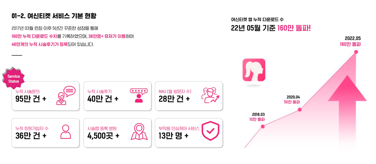 스크린샷 2022-09-27 오후 8.06.09.png