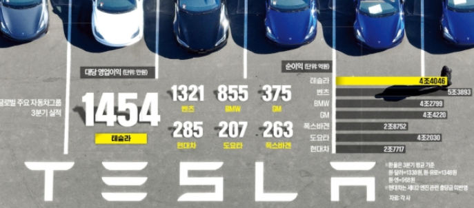 스크린샷 2022-11-09 오전 12.44.06.png