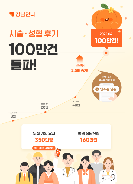 스크린샷 2022-09-21 오후 8.54.59.png