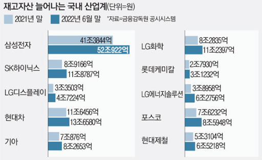 스크린샷 2022-08-19 오전 12.46.36.png