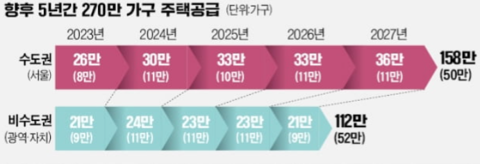 스크린샷 2022-08-17 오전 12.12.02.png