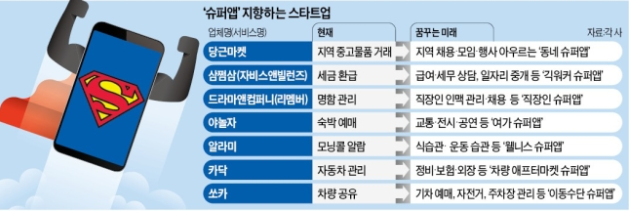 스크린샷 2022-08-03 오전 12.25.55.png