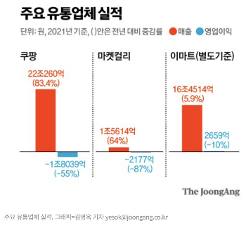 스크린샷 2022-04-23 오후 11.17.25.png