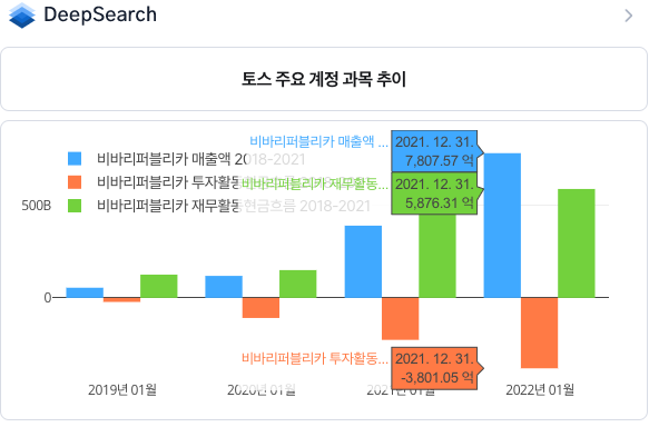 스크린샷 2022-07-27 오후 3.41.42.png