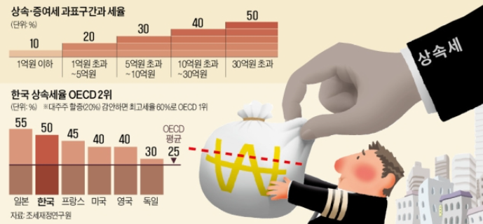 스크린샷 2022-07-15 오전 12.18.58.png