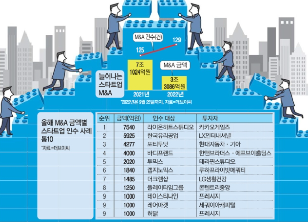 스크린샷 2022-10-11 오전 12.42.52.png