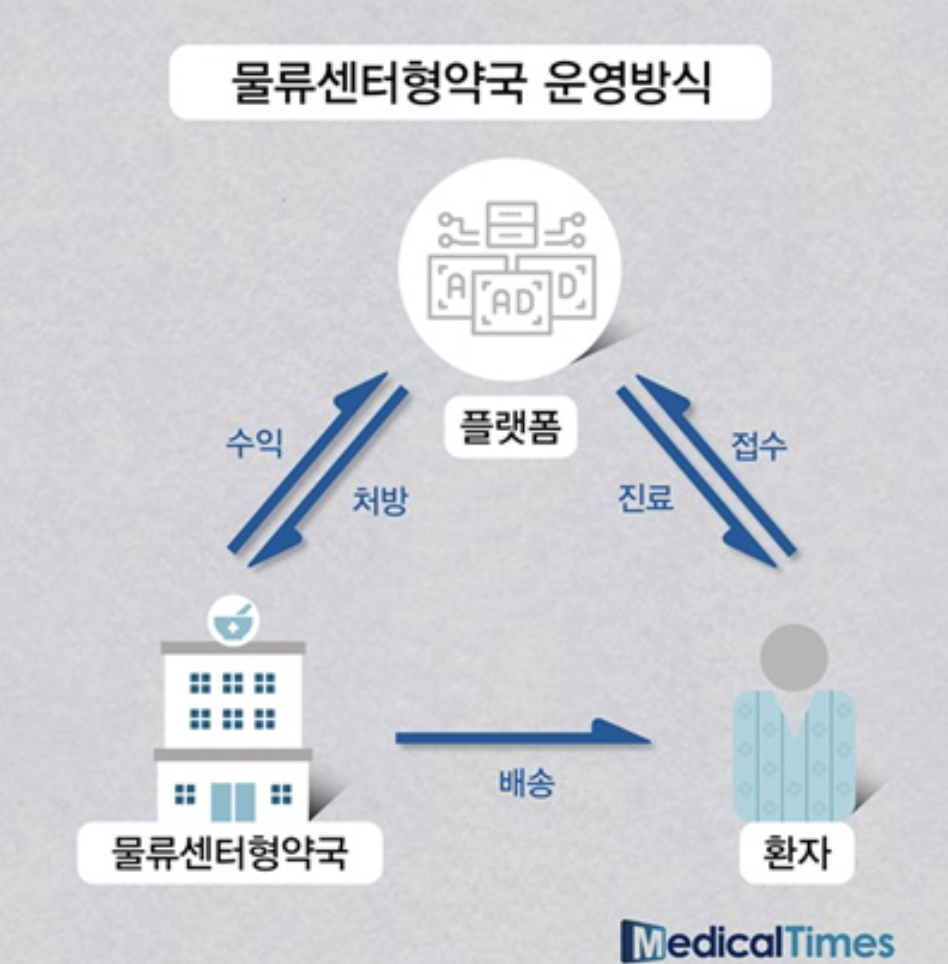 스크린샷 2022-09-24 오후 10.56.16.png