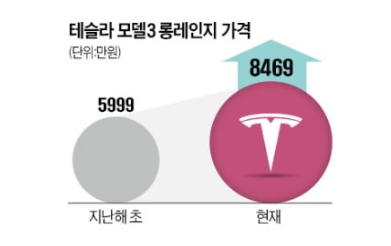 스크린샷 2022-08-03 오전 12.18.41.png