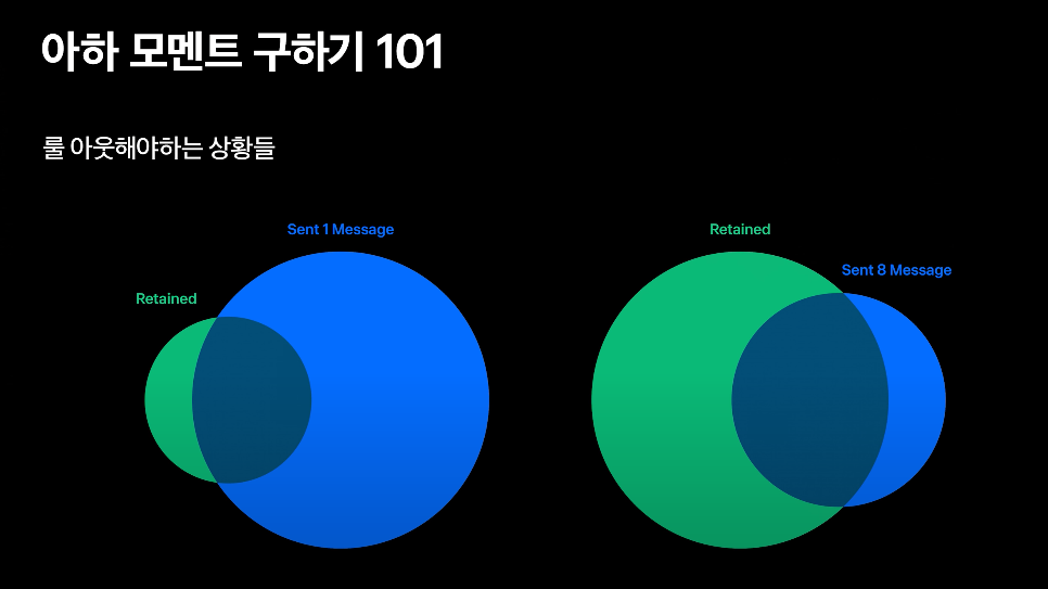 스크린샷 2022-07-18 오후 4.26.21.png