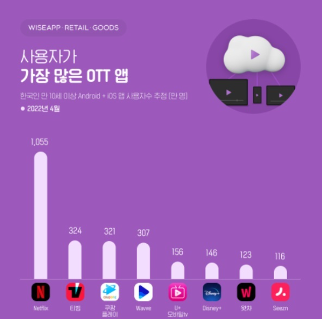 스크린샷 2022-07-24 오후 5.28.19.png