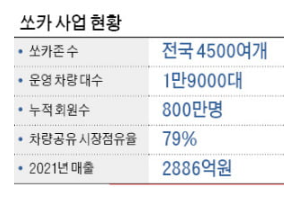 스크린샷 2022-08-04 오전 12.15.31.png