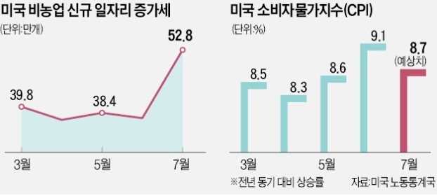 스크린샷 2022-08-09 오전 12.10.15.png