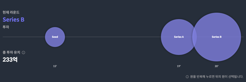 스크린샷 2022-09-22 오전 3.56.51.png