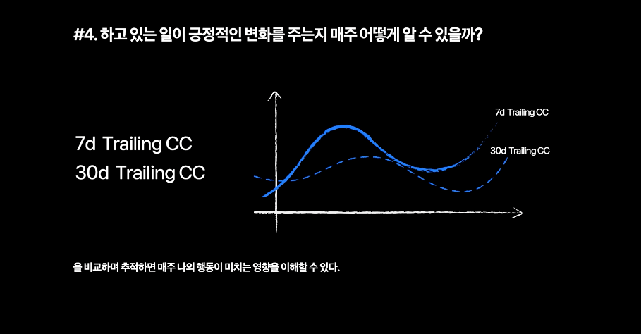 스크린샷 2022-07-29 오후 9.38.41.png