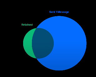 스크린샷 2022-07-22 오후 11.31.54.png
