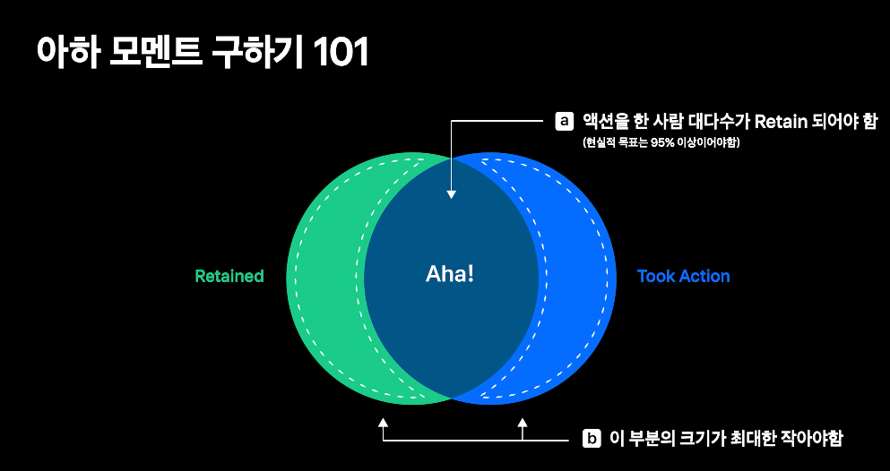 스크린샷 2022-07-18 오후 4.28.37.png