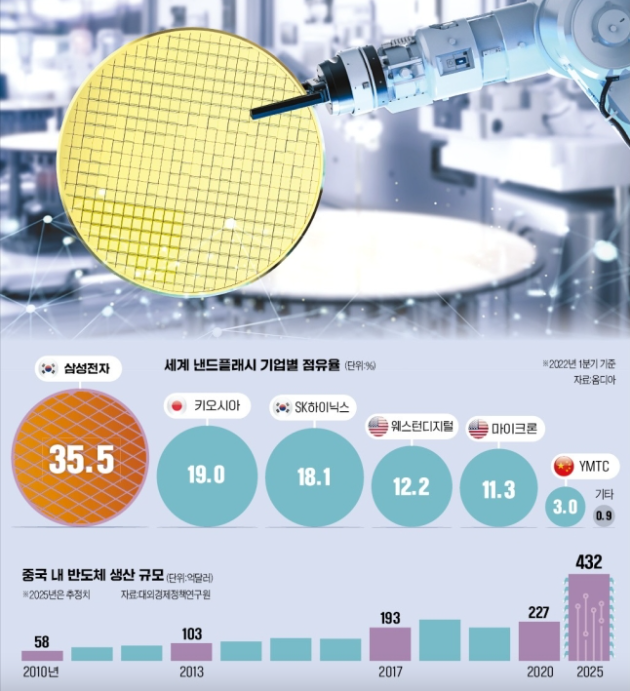 스크린샷 2022-08-03 오전 12.07.01.png
