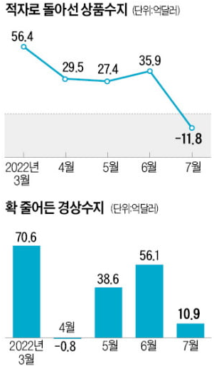 스크린샷 2022-09-08 오전 12.15.27.png