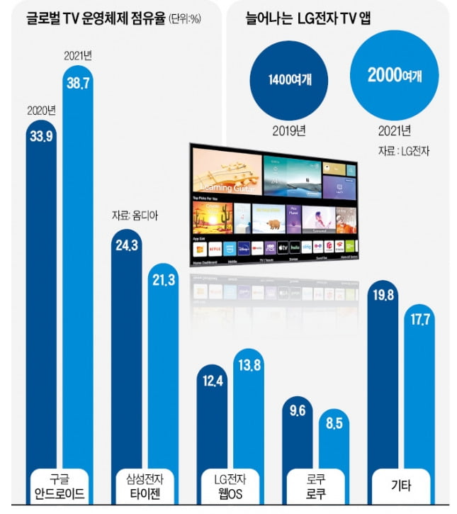 스크린샷 2022-07-11 오전 12.03.48.png