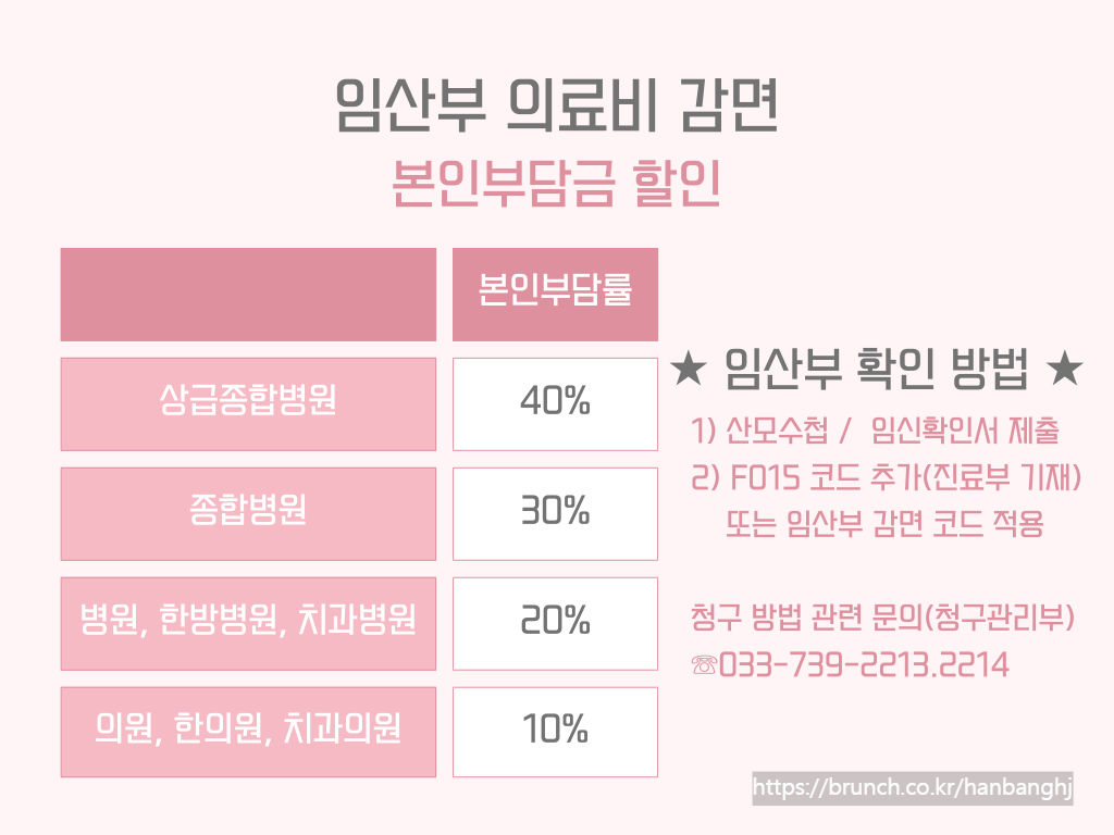 임산부 할인감면 3.png