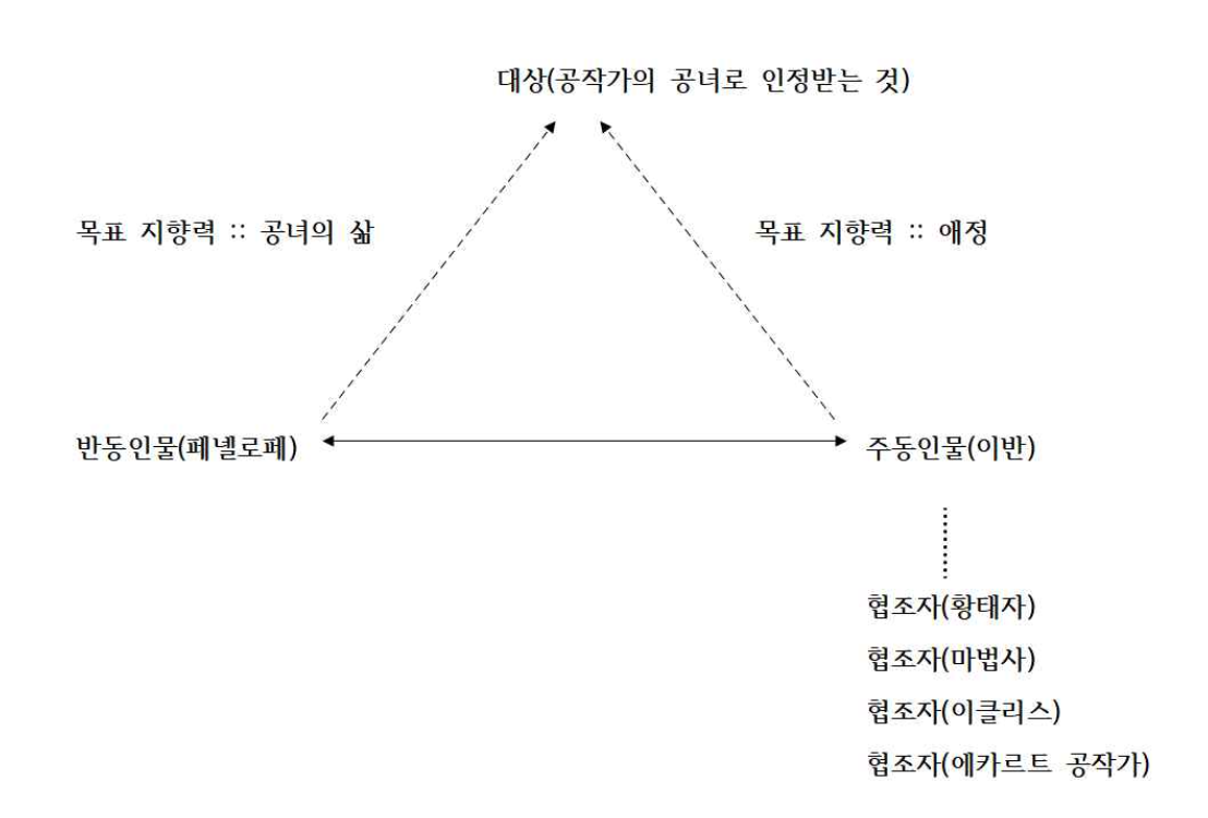 스크린샷 2026-01-20 오전 2.30.55.png