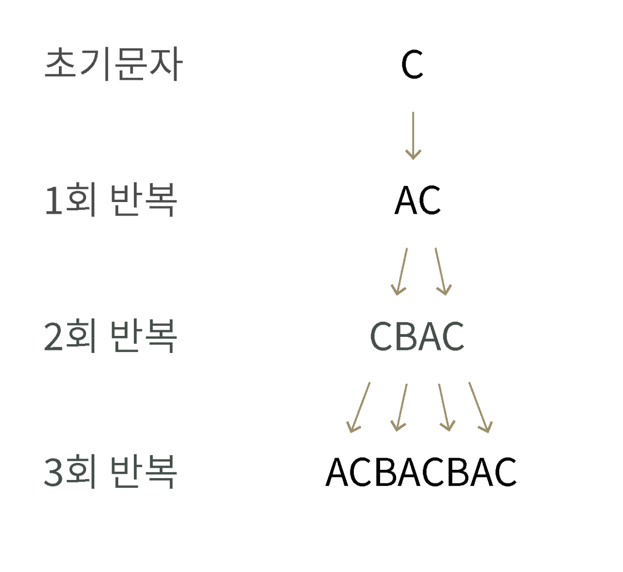 도판 02-01.png