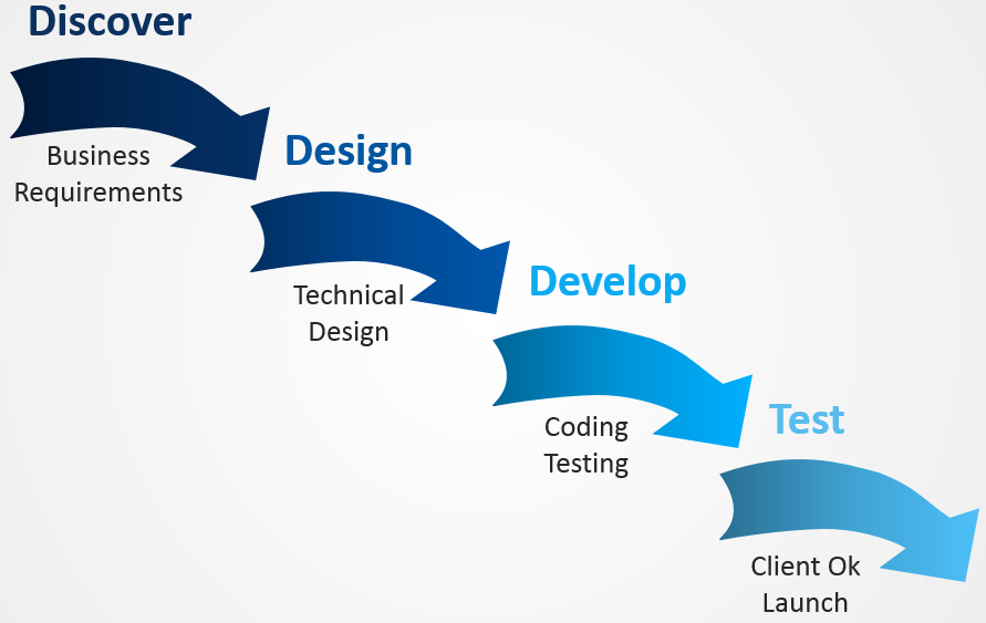 화면 캡처 2022-05-02 212012.png