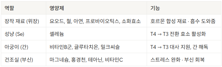 스크린샷 2025-09-30 162216.png