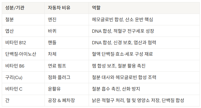 스크린샷 2025-09-16 085006.png