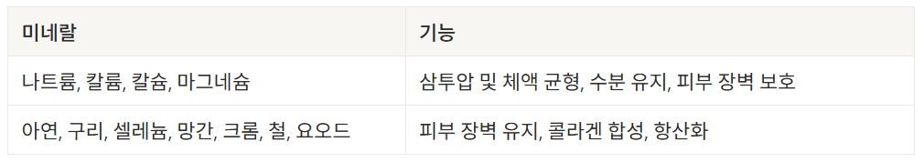 스크린샷 2025-09-14 101216.png