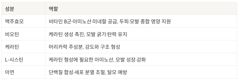 스크린샷 2025-09-18 114553.png