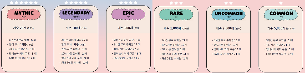 푸빌라 레어혜택.png