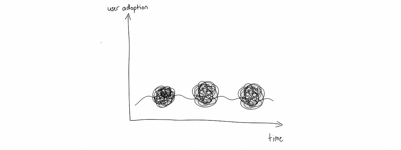 Screen Shot 2025-01-10 at 16.38.38.png