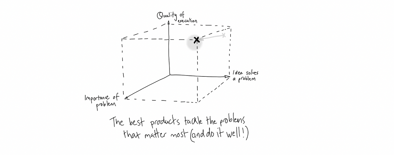 Screen Shot 2025-01-10 at 16.41.23.png