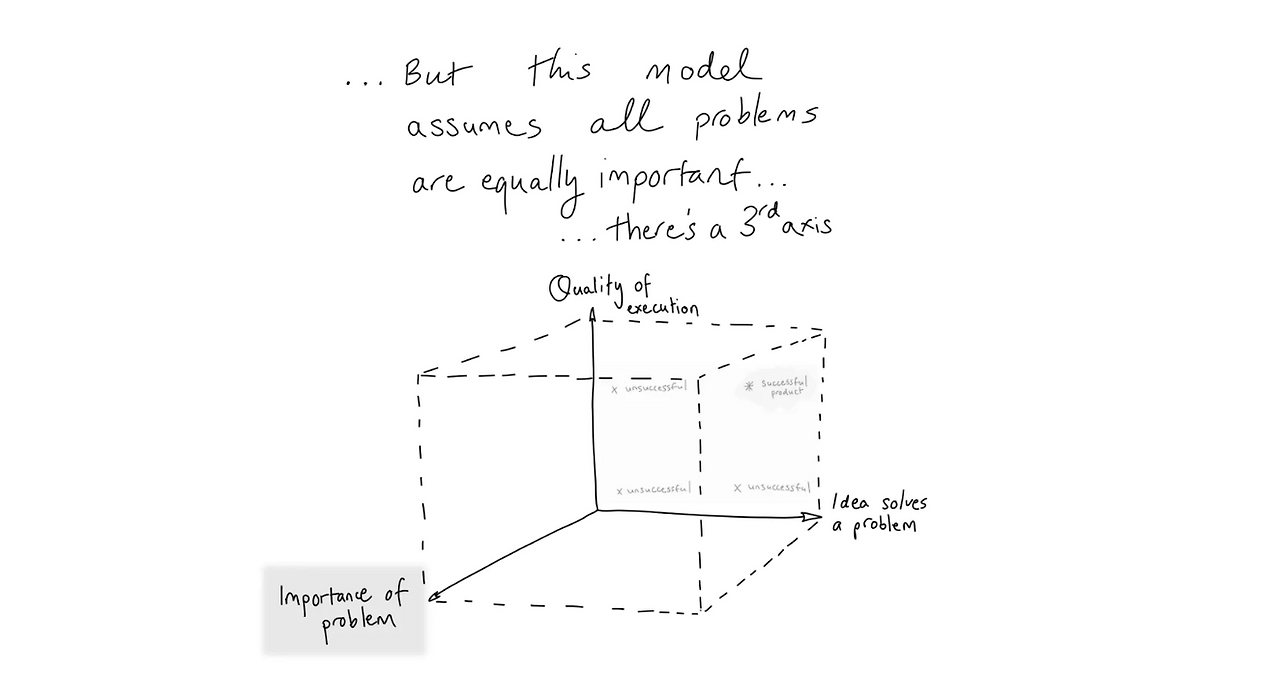 Screen Shot 2025-01-10 at 16.41.05.png