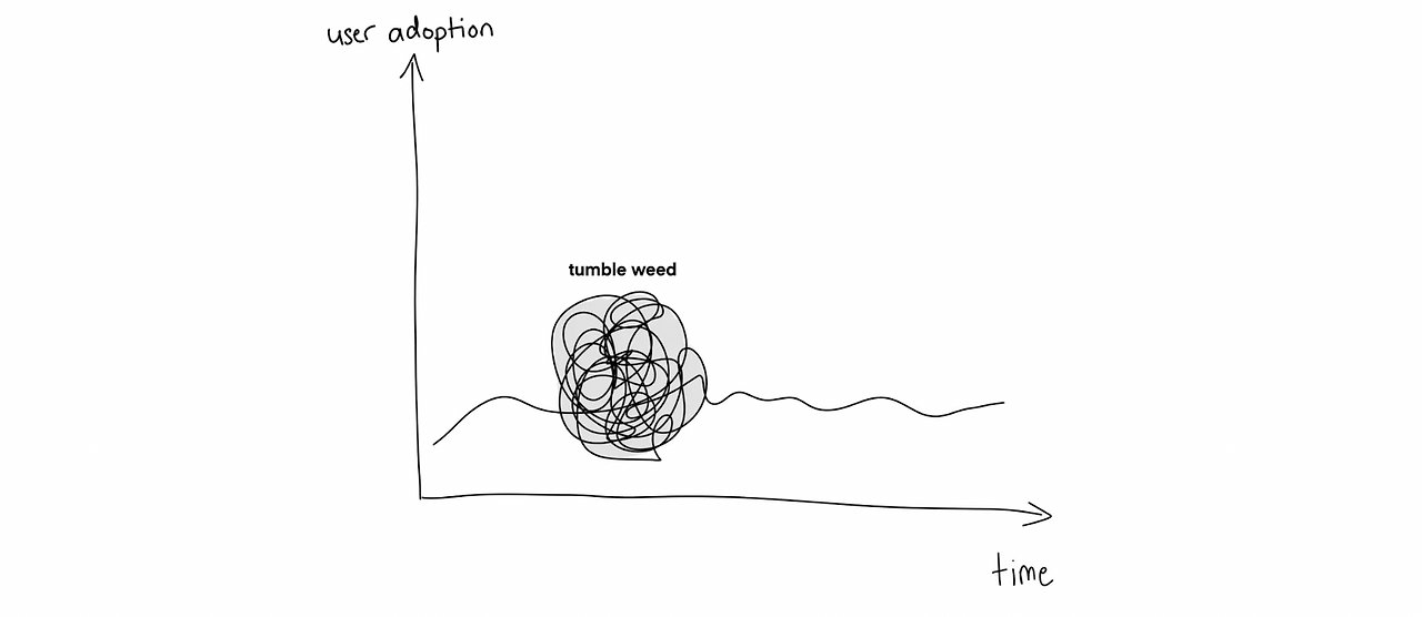 Screen Shot 2025-01-10 at 16.35.03.png