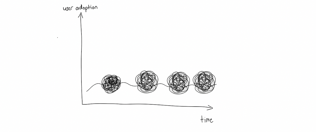 Screen Shot 2025-01-10 at 16.39.24.png