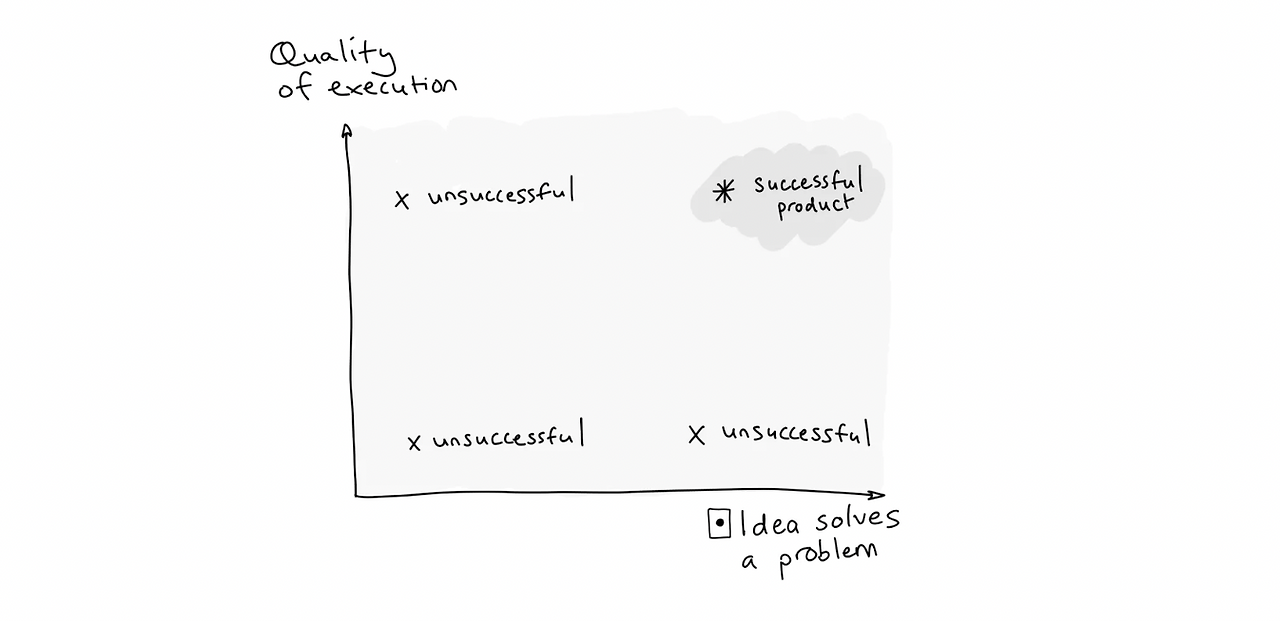 Screen Shot 2025-01-10 at 16.40.40.png