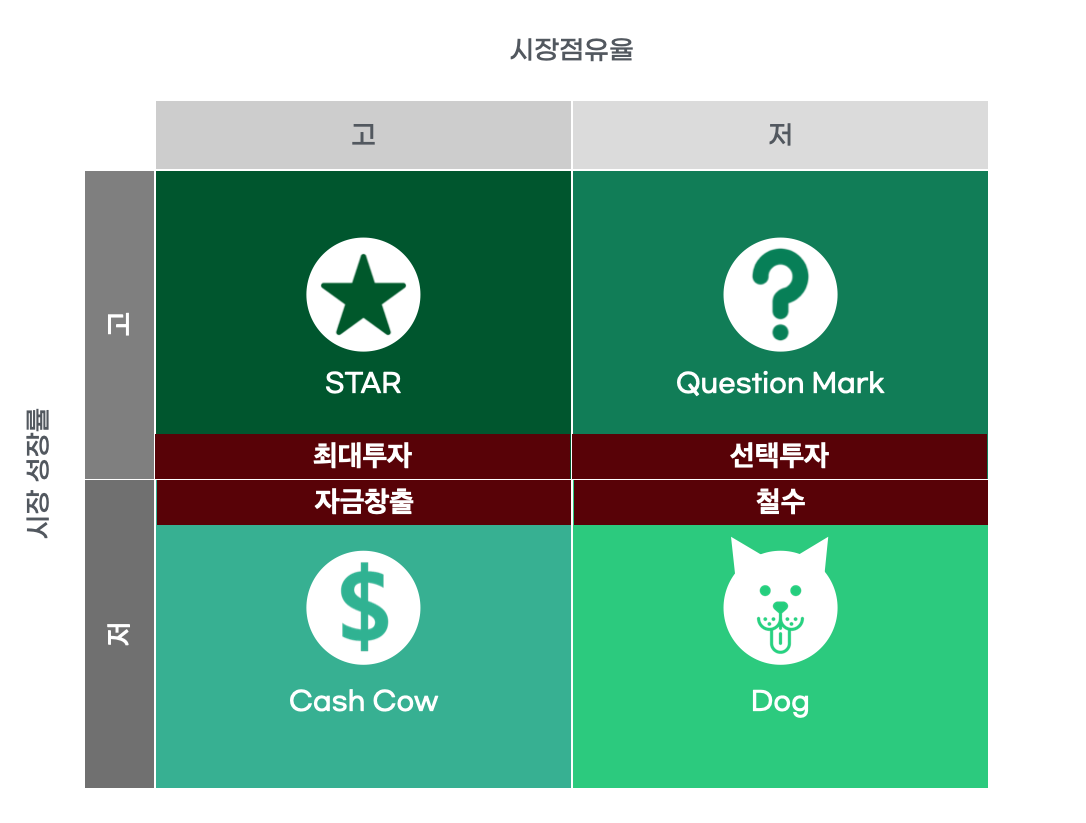 스크린샷 2022-12-20 오후 7.09.56.png