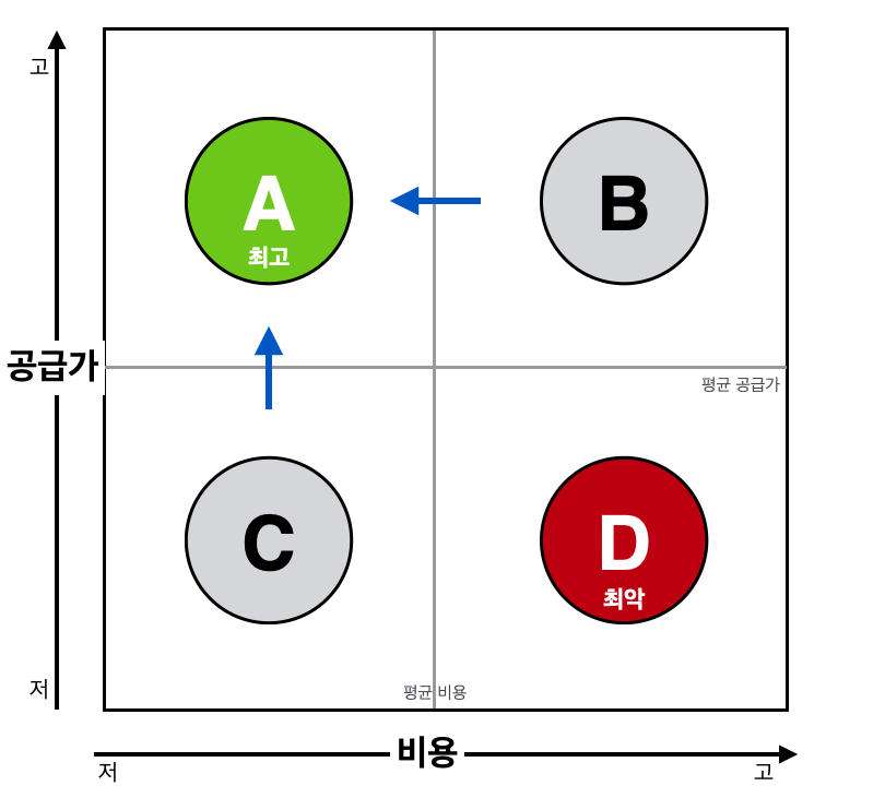 스크린샷 2022-12-20 오후 6.41.21.png