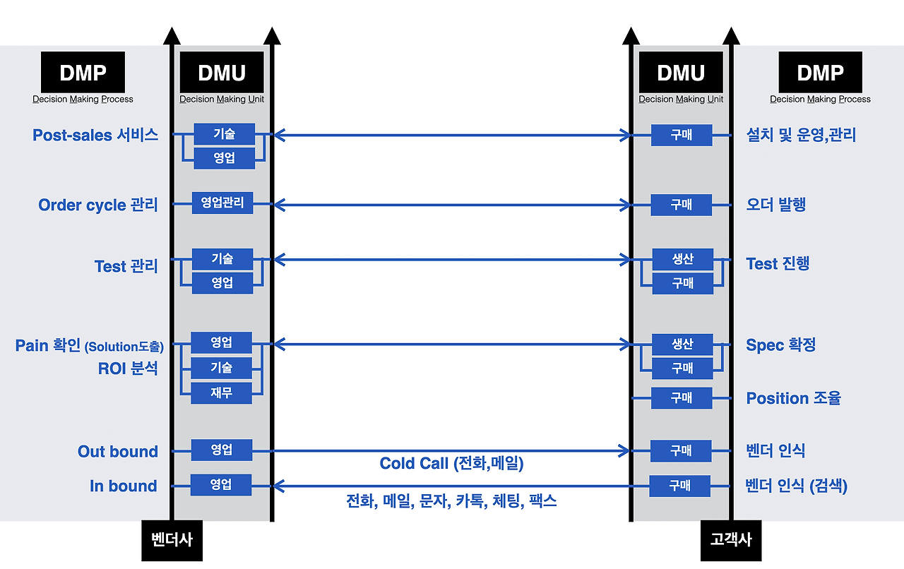 스크린샷 2024-02-12 오후 12.59.57.png