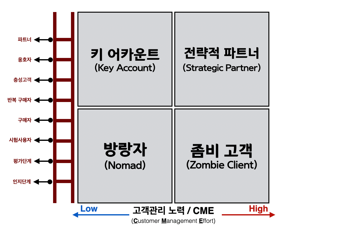 스크린샷 2024-02-12 오후 11.50.32.png