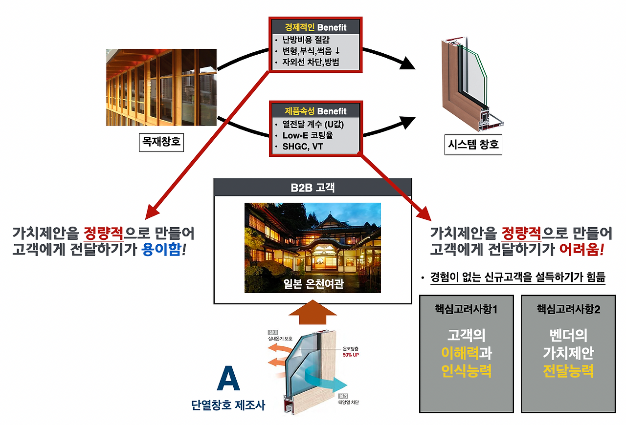 스크린샷 2024-02-10 오후 1.31.04.png