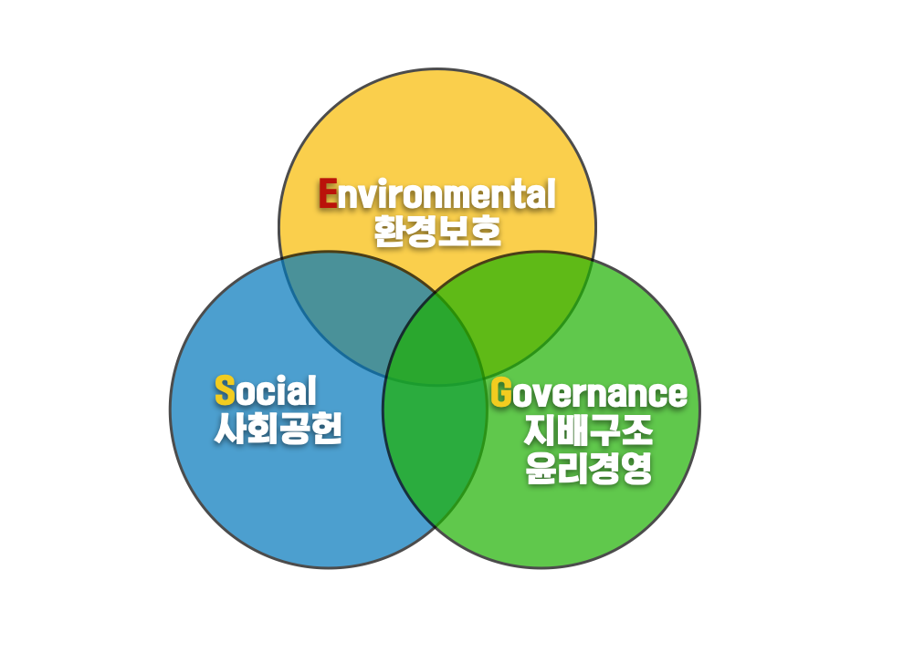 스크린샷 2022-11-13 오후 8.54.57.png