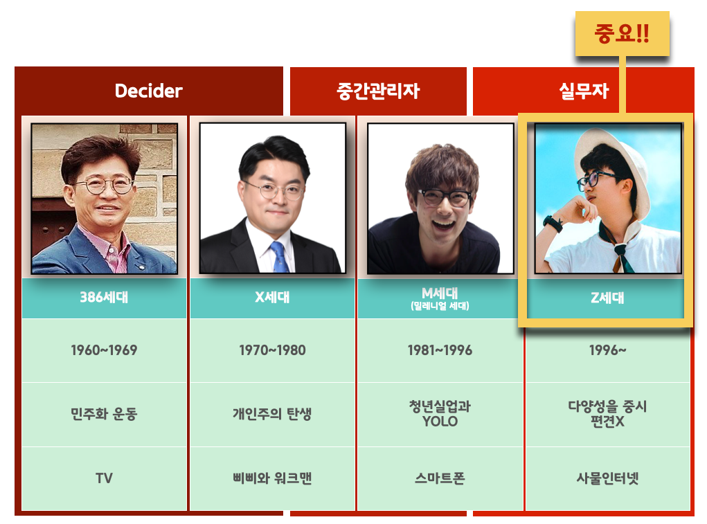 스크린샷 2022-11-23 오후 11.04.57.png