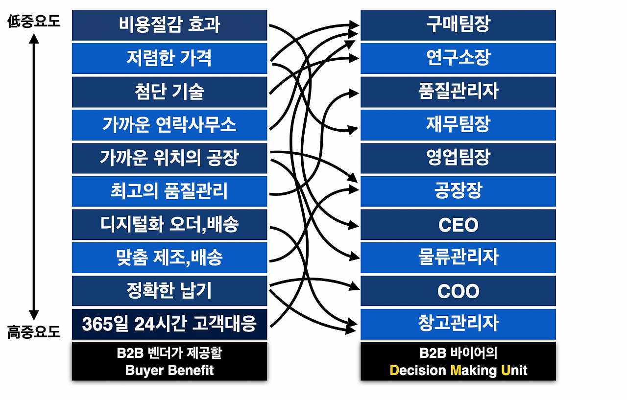 스크린샷 2024-02-12 오후 4.17.27.png