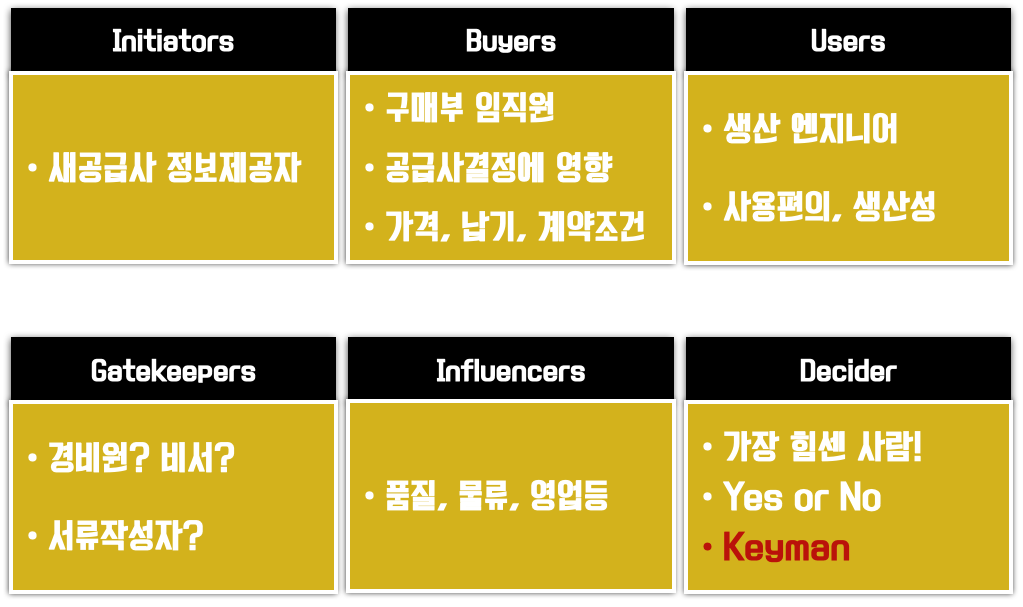 스크린샷 2022-02-19 오전 9.42.08.png